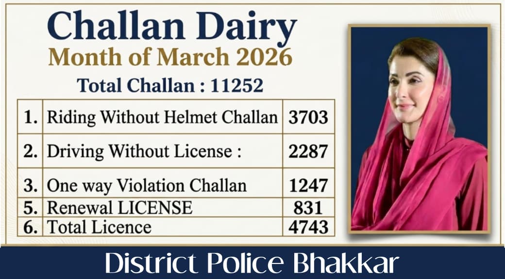 Bhakkar Police tweet media