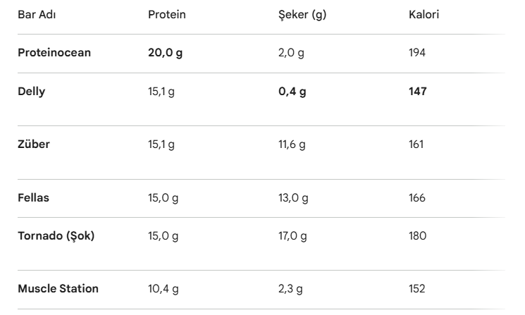 patates cipsi tweet media