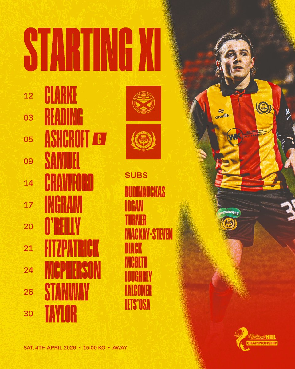 Partick Thistle FC tweet media