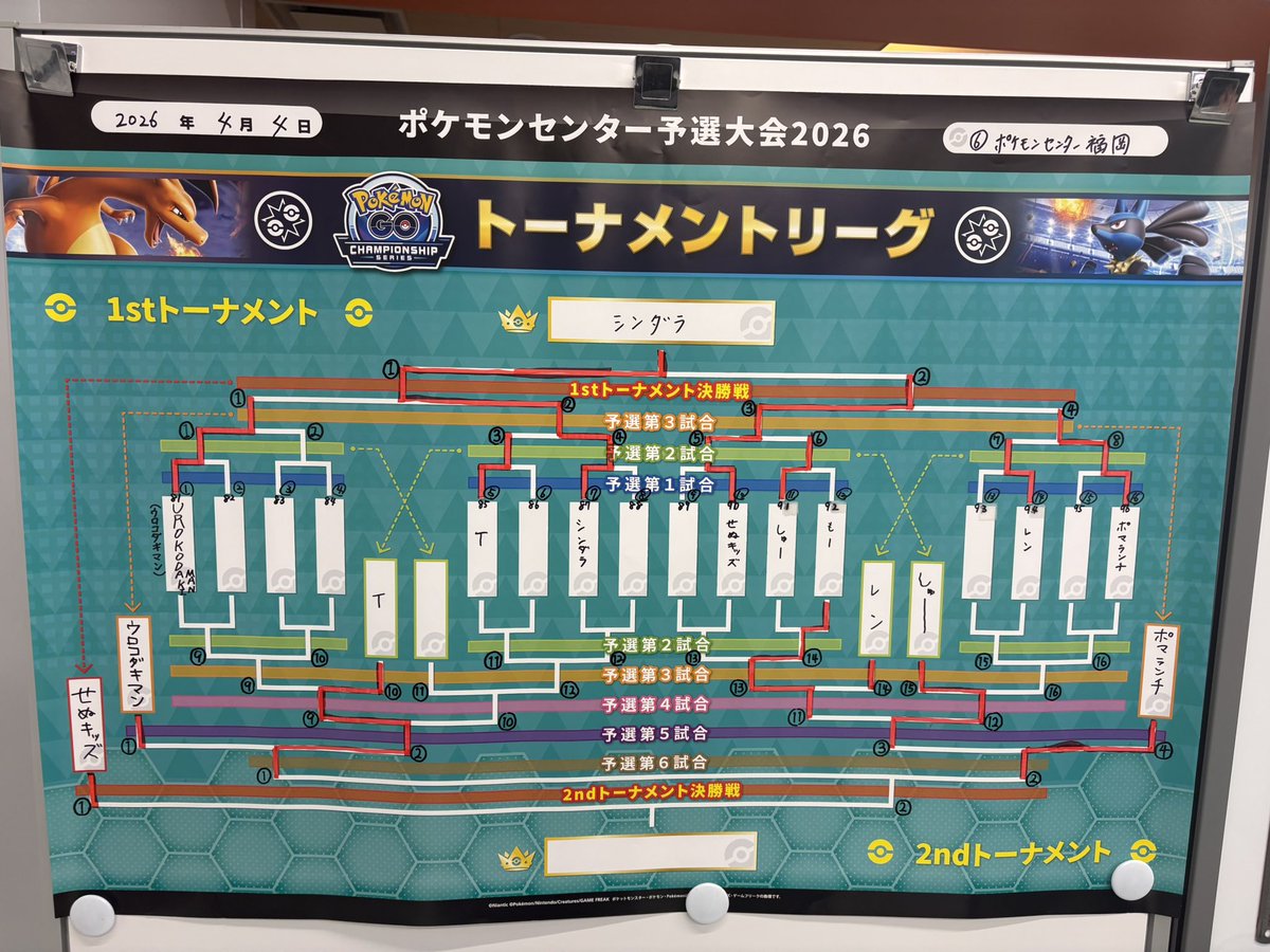 shindara12 tweet media