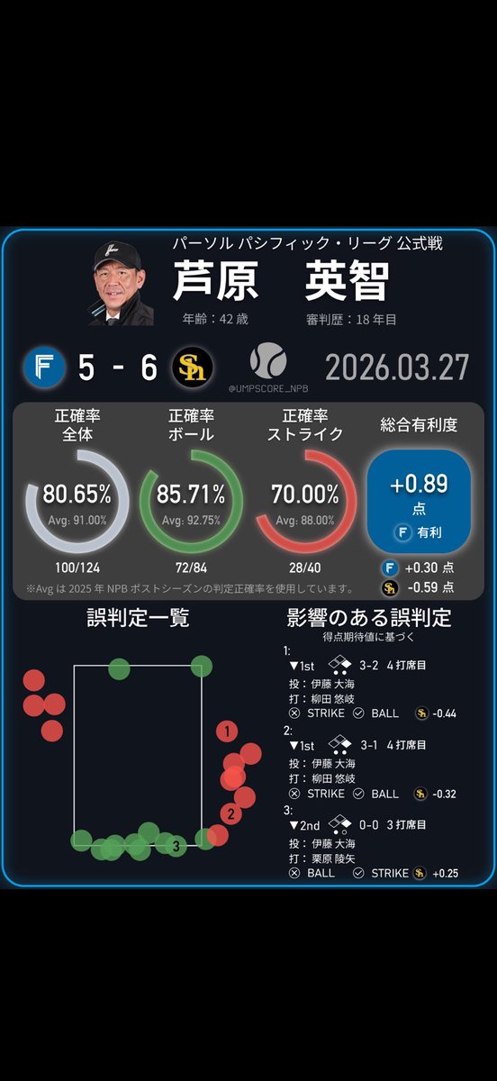 HARU_GLLIT tweet media