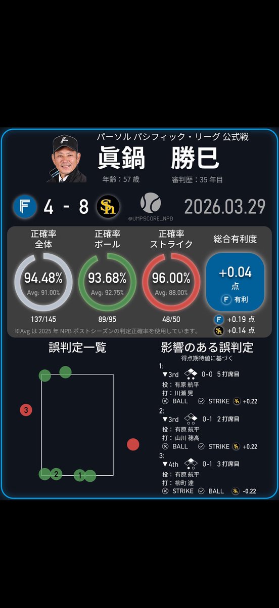 HARU_GLLIT tweet media