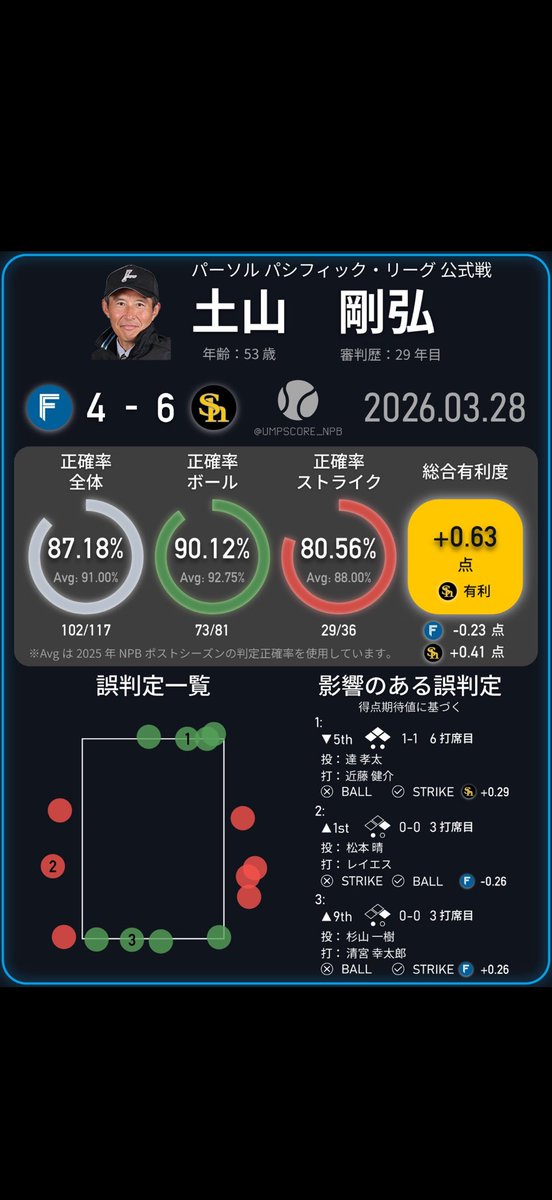 HARU_GLLIT tweet media