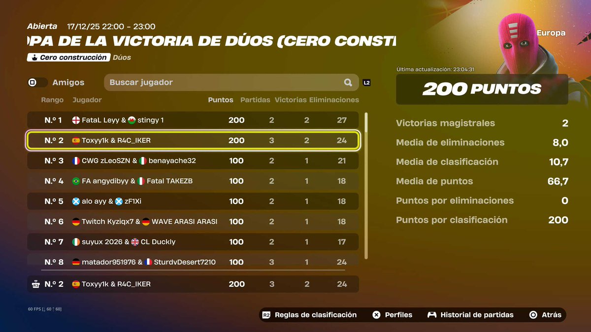 R4C IKER tweet media