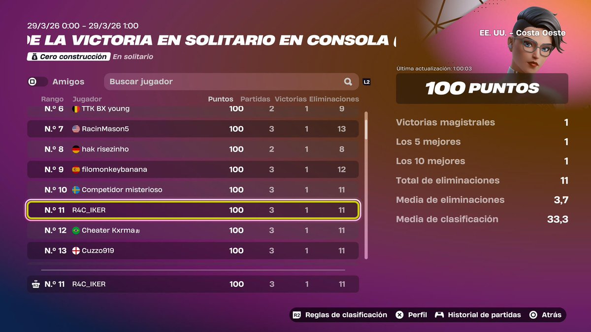 R4C IKER tweet media