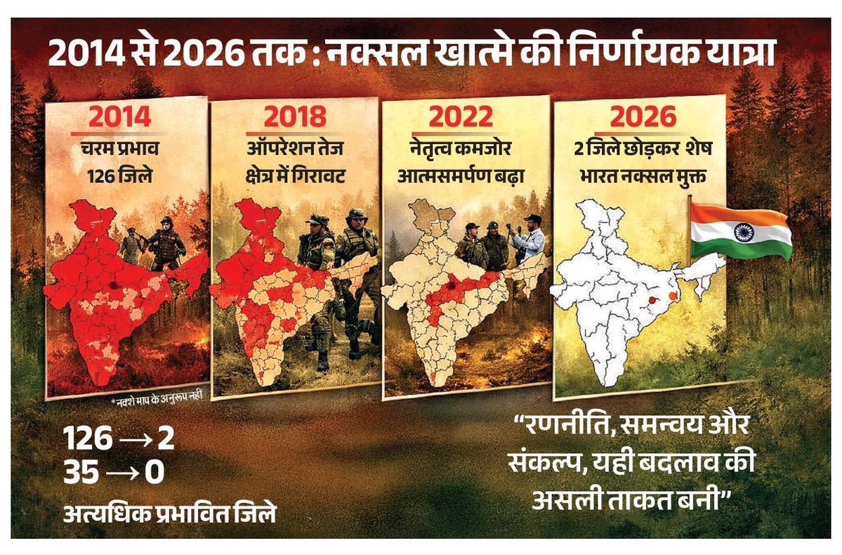 Vishnu Deo Sai tweet media