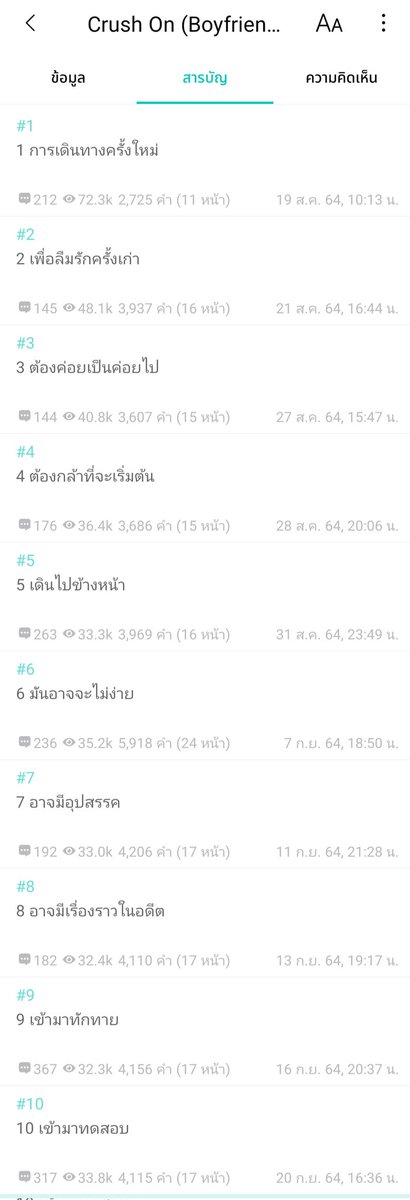 SmallWorld3me's tweet photo. ให้ขายชื่อตอนเมื่อไหร่ ก็ต้อง #อคินไนท์ไลท์  
ตั้งใจกับการตั้งชื่อตอนมาก
อ่านไปทีละตอนจนจบ แล้วอยากให้คนอ่านย้อนกลับมาอ่านชื่อตอนอีกที 😍 
แล้วไม่ได้ตั้งเฉยๆน้า ชื่อตอนสัมพันธ์กับเนื้อเรื่องในตอนนั้นด้วย (บางทีก็คิดว่าไม่น่าหาทำ🤣)
ลองๆไปชิมนะคะ https://t.co/RdTCOy7Add https://t.co/7guF4yiLbC