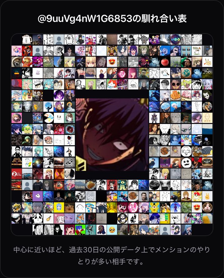 にぎ@ファンパレ tweet media