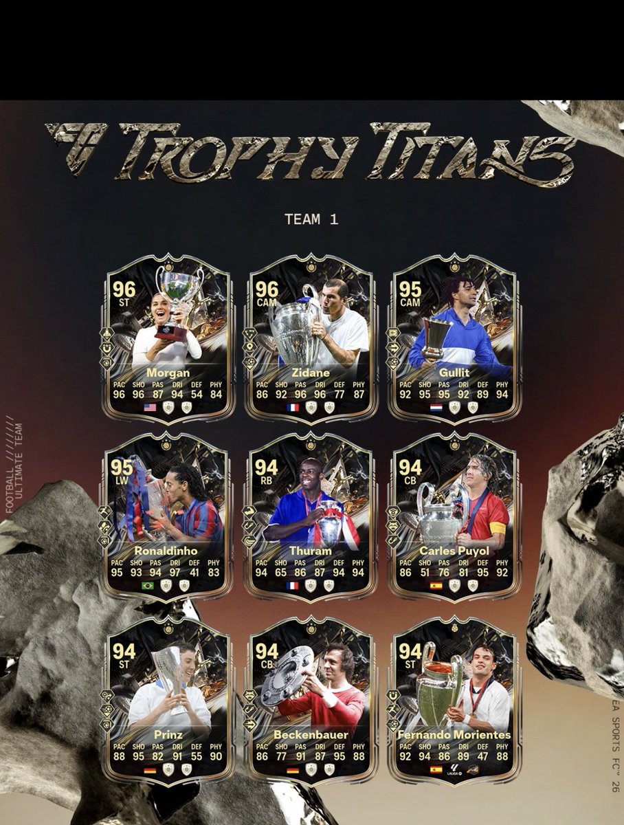 FUT COINS STORE | ACHAT & VENTE CRÉDITS tweet media