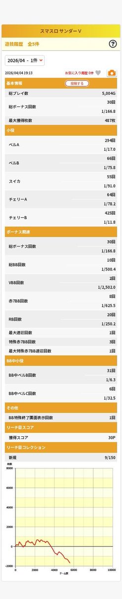 うまや tweet media