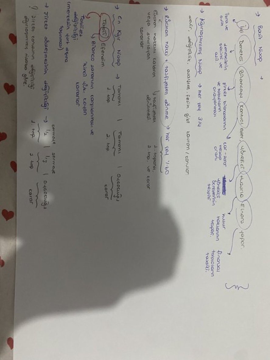 ipek ama Bubbles olan tweet media