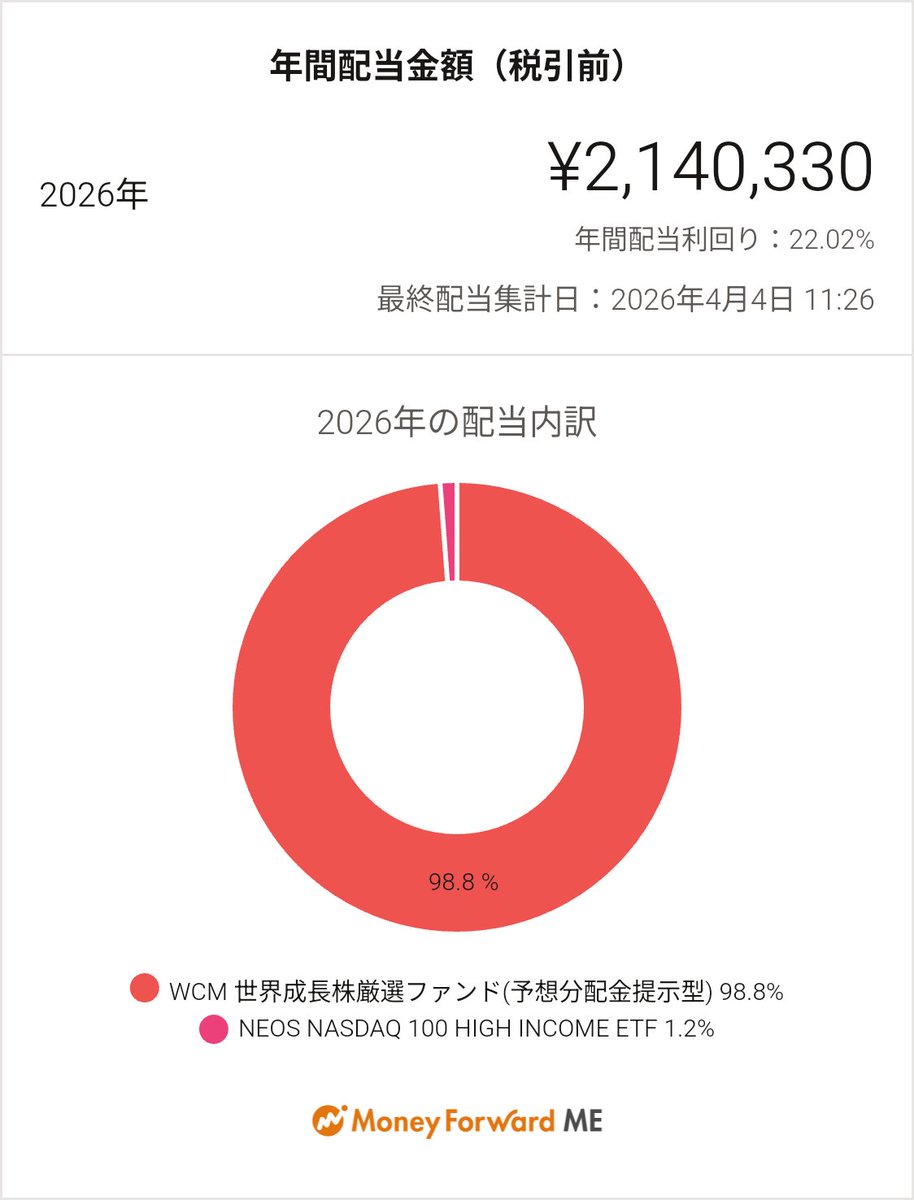 おとし玉子＠障害者雇用で頑張る社内SE tweet media