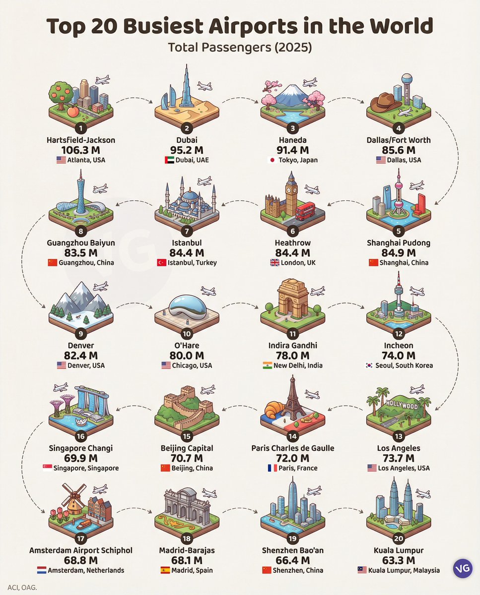 Civixplorer tweet media