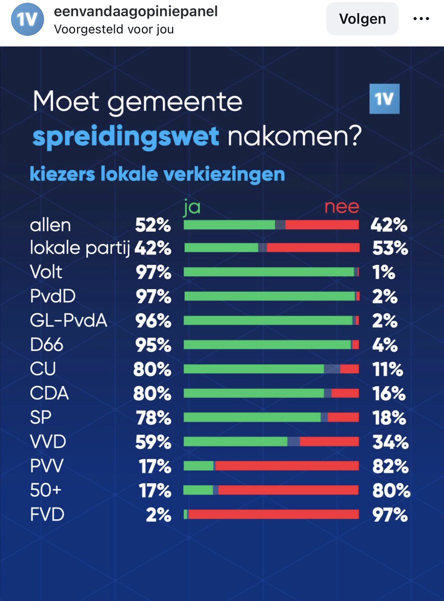 GroenLinksHattem tweet media
