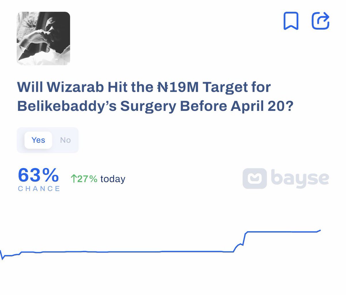Bayse (formerly Gowagr) tweet media