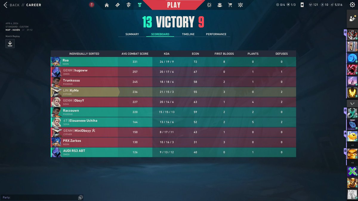 KyMeVLR's tweet photo. 1-1 win 13-9 second game against #generationmiracle https://t.co/Hg1Fawzexb