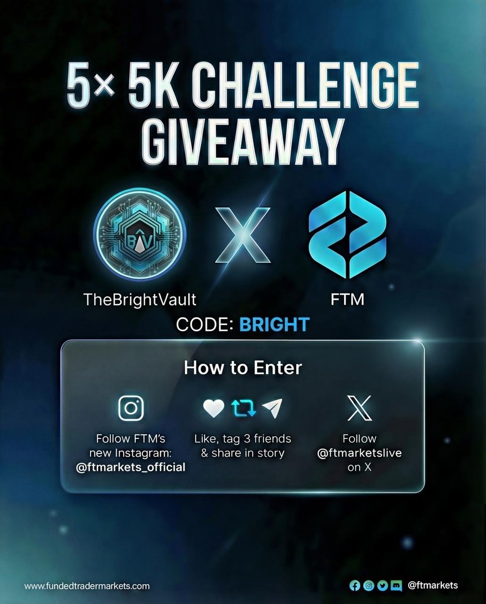 ᵗʰᵉᵇʳⁱᵍʰᵗᵛᵃᵘˡᵗᶠˣ tweet media