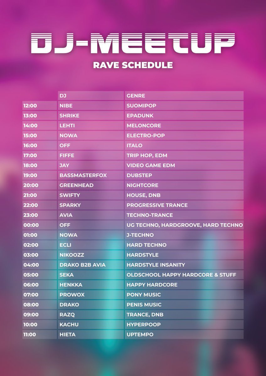 24 hour furry DJ set by <a href="/DrakoDoge/">Drako 🇫🇮 🔜@FWA</a> &amp; friends!
Listen to it LIVE right NOW!

twitch.tv/lehtiin

#furry #furryfandom #music #furrymusic #furryDJ