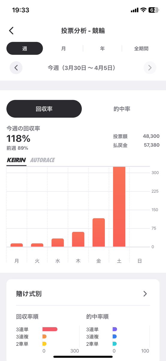 ゆーじん tweet media