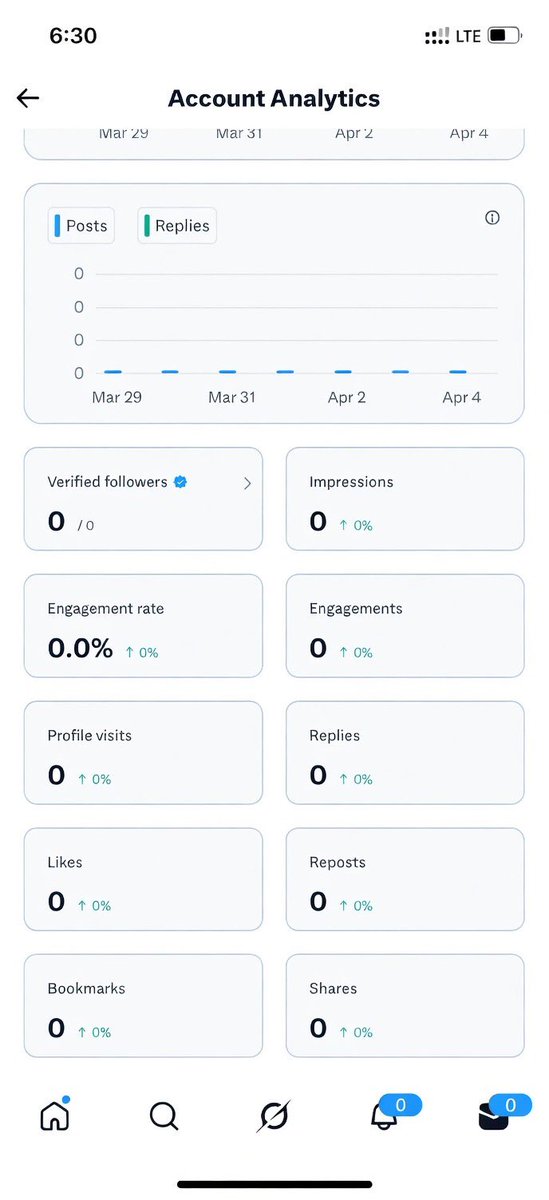 Anonymous Thessah 💕❤️ tweet media