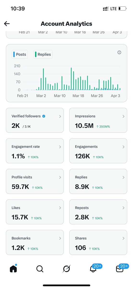 Anonymous Thessah 💕❤️ tweet media