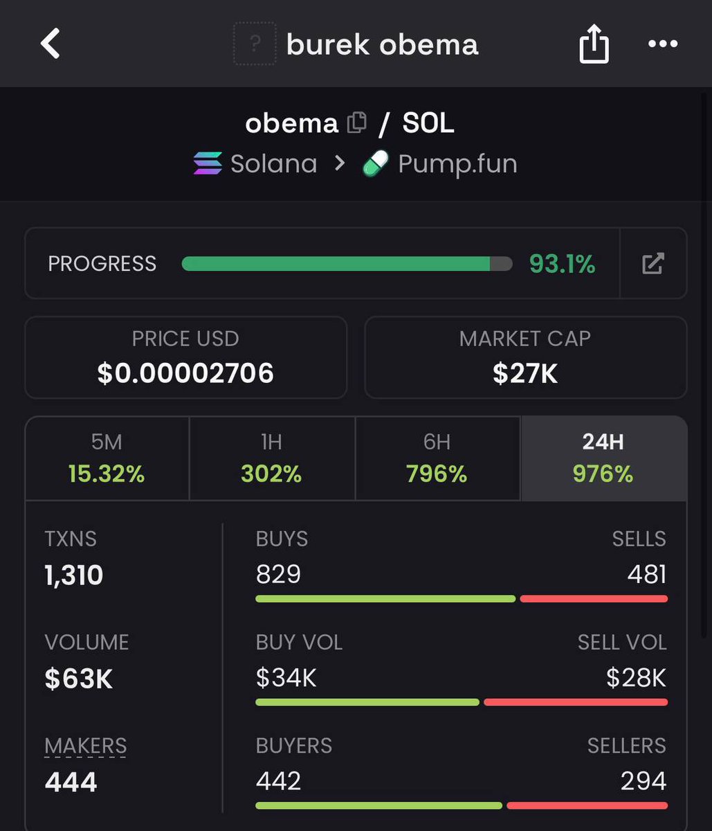 onlythedoc's tweet photo. Burek $obema near bond👀

EYLpsC6aeP9qtGpsVKEHA3Phw8rraCqzG6XpcNu4m8W1 https://t.co/soFfesvIUE
