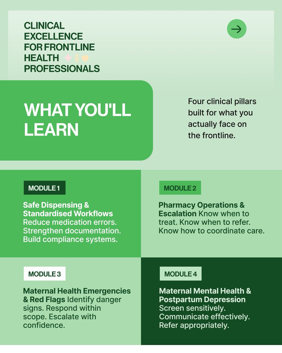 onehealthng's tweet photo. FREE Clinical Excellence Programme for Nigeria's frontline health professionals.

ClinIQ Cohort 1 Starts April 27 For: Pharmacists, nurses, care workers, students.
Selection is competitive. 

Applications close April 13.
Apply now: https://t.co/8XLBOBgddZ https://t.co/7MiwD0irjT