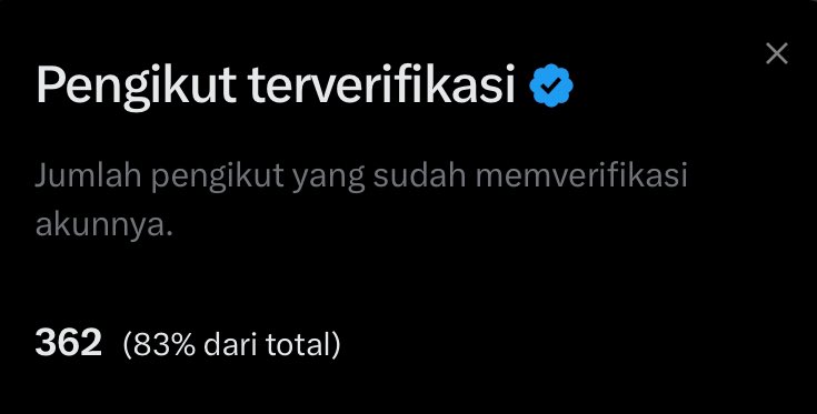 Bikin Pengen Jajan tweet media