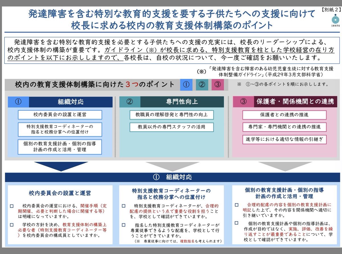 カラフルバード（CBLD） tweet media