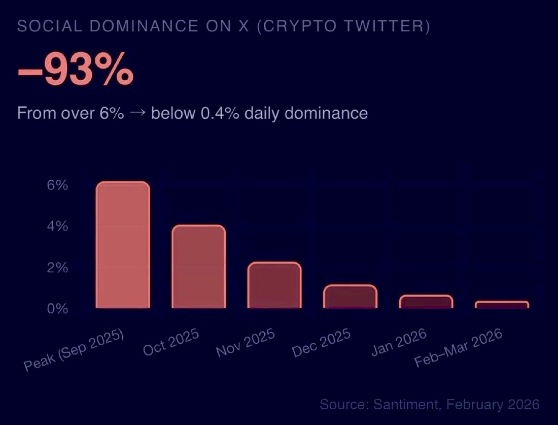 Crypto Crib tweet media