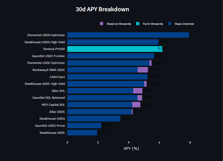 Bartega | Kamino tweet media
