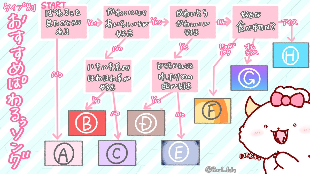 ぱらる tweet media