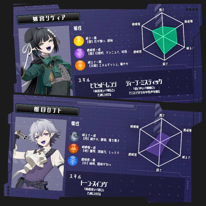 枢目ロプト⚙️🔮𝕽𝖆𝖕𝖙𝖔𝖗💜 tweet media