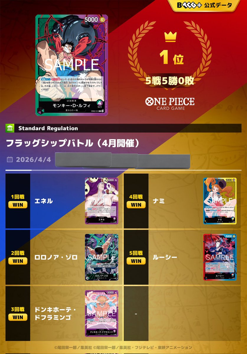 jOG79dwHGR76673's tweet photo. フラシ
使用：緑紫ルフィ
1.紫エネル　先○
2.緑ゾロ　先○
3.紫ドフラ　後○
4.青黄ナミ　後○
5.赤青ルーシー　後○

久々の緑紫ルフィで優勝！
欲しいカード全部引けて運が良かった！ https://t.co/GU3a3vtf1O
