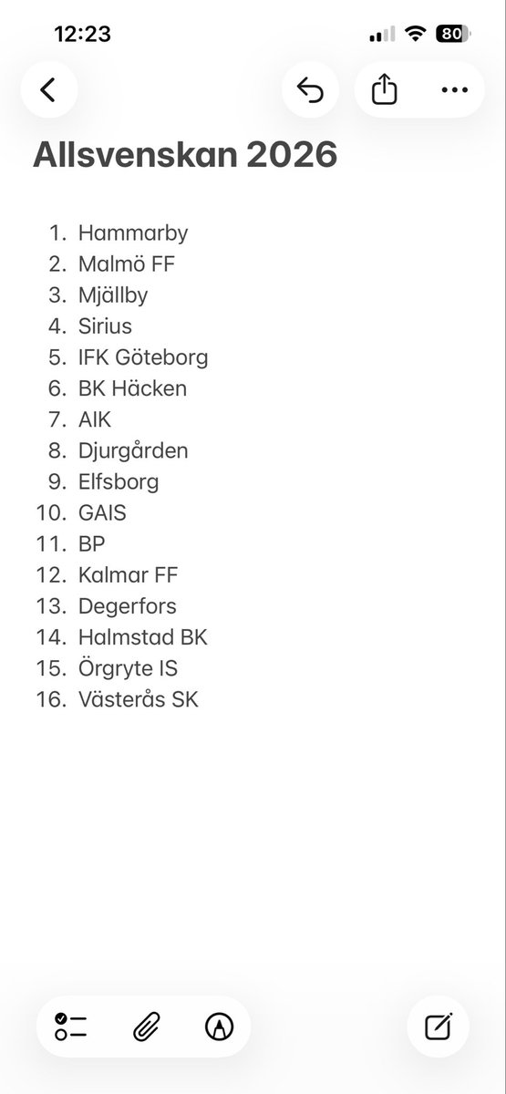 Svante Corneliusson tweet media