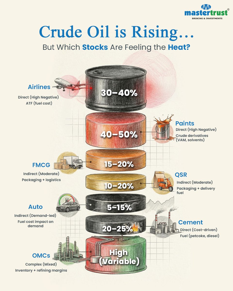 mastertrust tweet media
