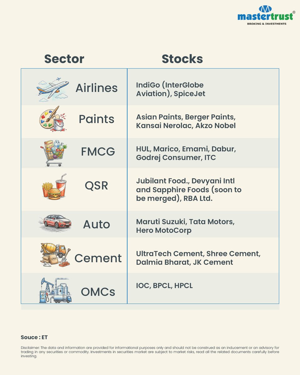 mastertrust tweet media