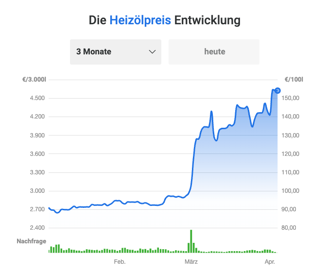 Christoph Engelhardt tweet media