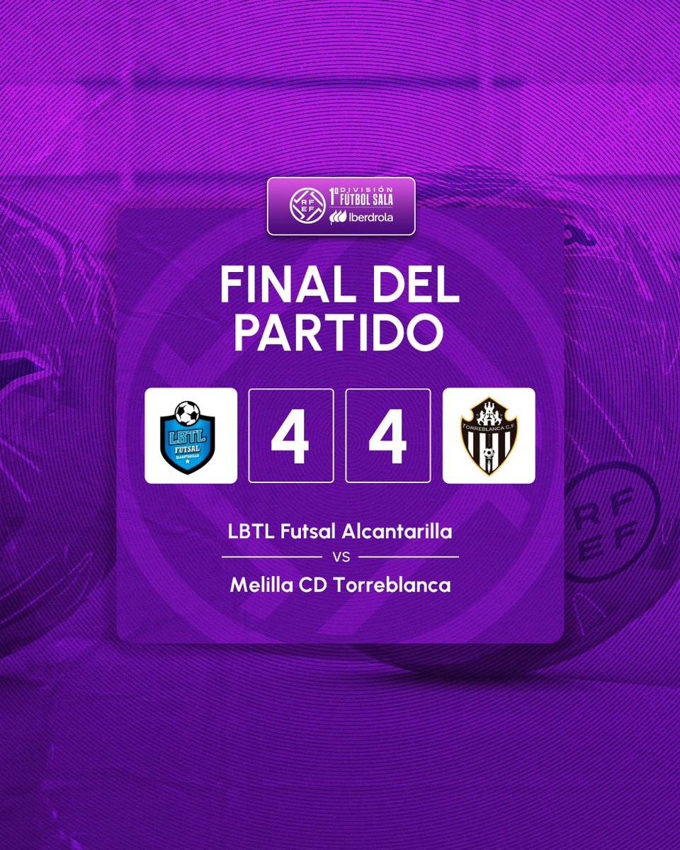 𝗝𝗼𝗿𝗻𝗮𝗱𝗮 𝟮𝟯 #PrimeraIberdrolaFS | ¡Final del partido!

🔚 <a href="/LBTLFutsal/">La Boca Te Lía Futsal</a> 4-4 <a href="/TorreblancaFS1/">Melilla Ciudad del Deporte Torreblanca C.F</a>. 

⚽️ 0-1 Laura Uña.
⚽️ 1-1 Lydia González. 
⚽️ 1-2 Laura Uña. 
⚽️ 1-3 Laura Uña. 
⚽️ 2-3 Toñi. 
⚽️ 2-4 Nega. 
⚽️ 3-4 Cami. 
⚽️ 4-4 Toñi.

#FutsalRFEF | #LBTLMelilla.