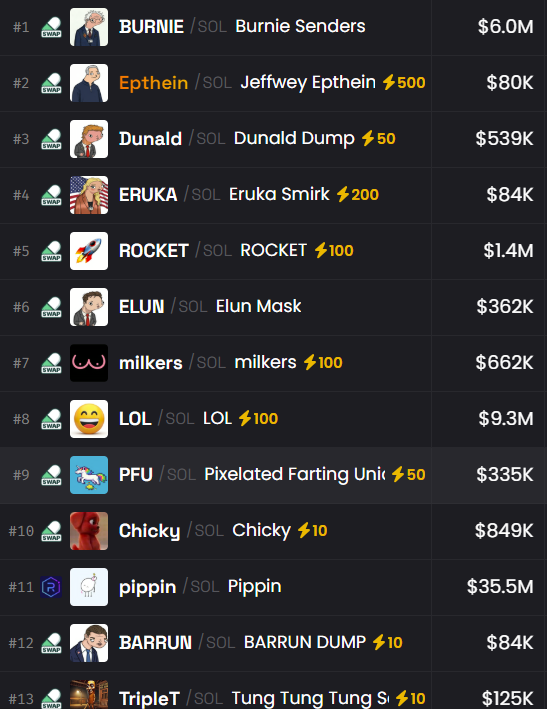 Dog God犬王 🐕 tweet media