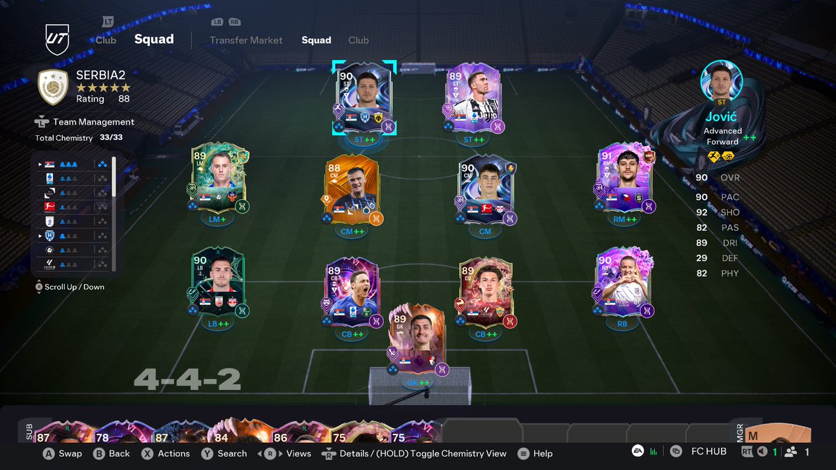 FC Serb 🇷🇸 tweet media