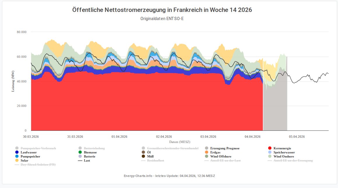 schnillgritzel🇺🇦🇮🇱🇬🇪🇩🇰🇬🇱🇨🇦🇪🇺 tweet media