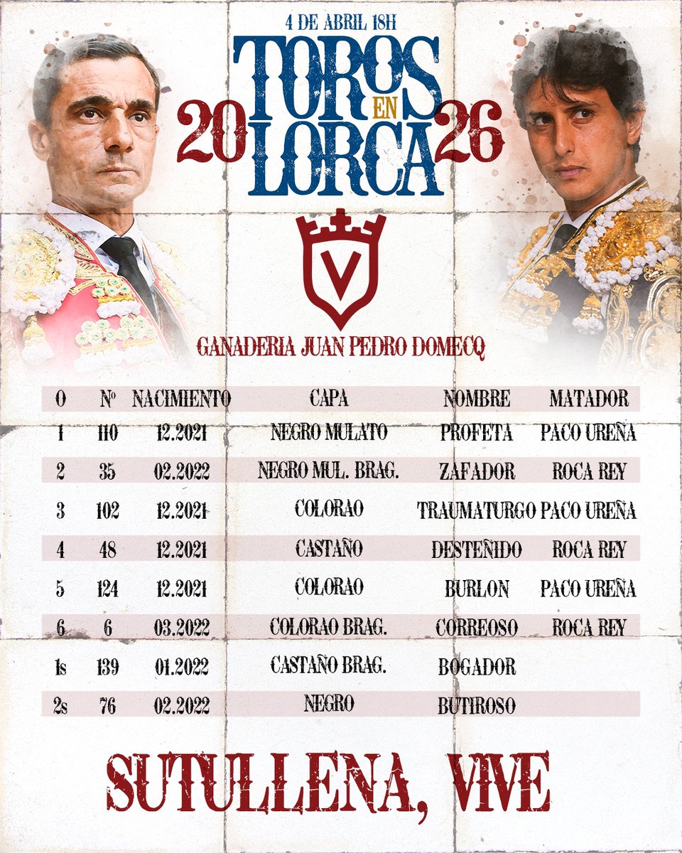 Toros Lorca. Coso de Sutullena tweet media