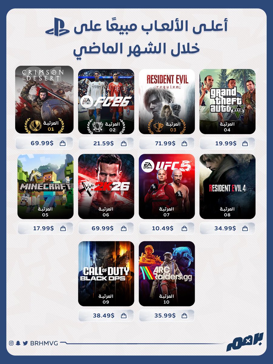 برهم tweet media