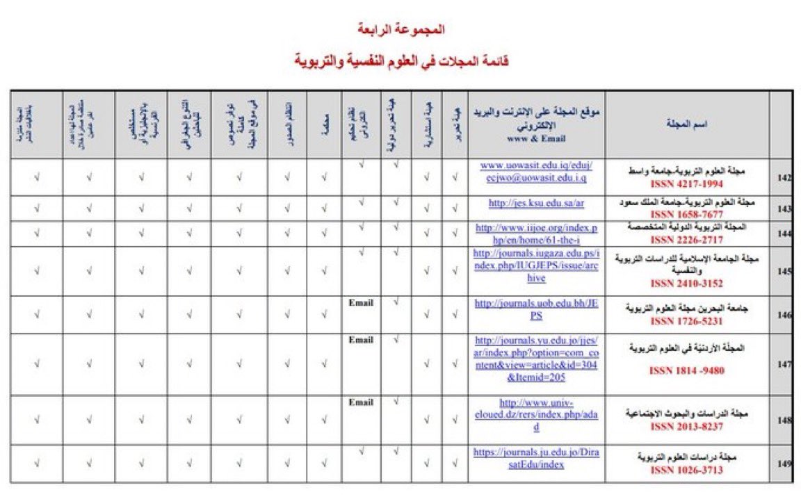 د.ظافر سليمان الشهري tweet media