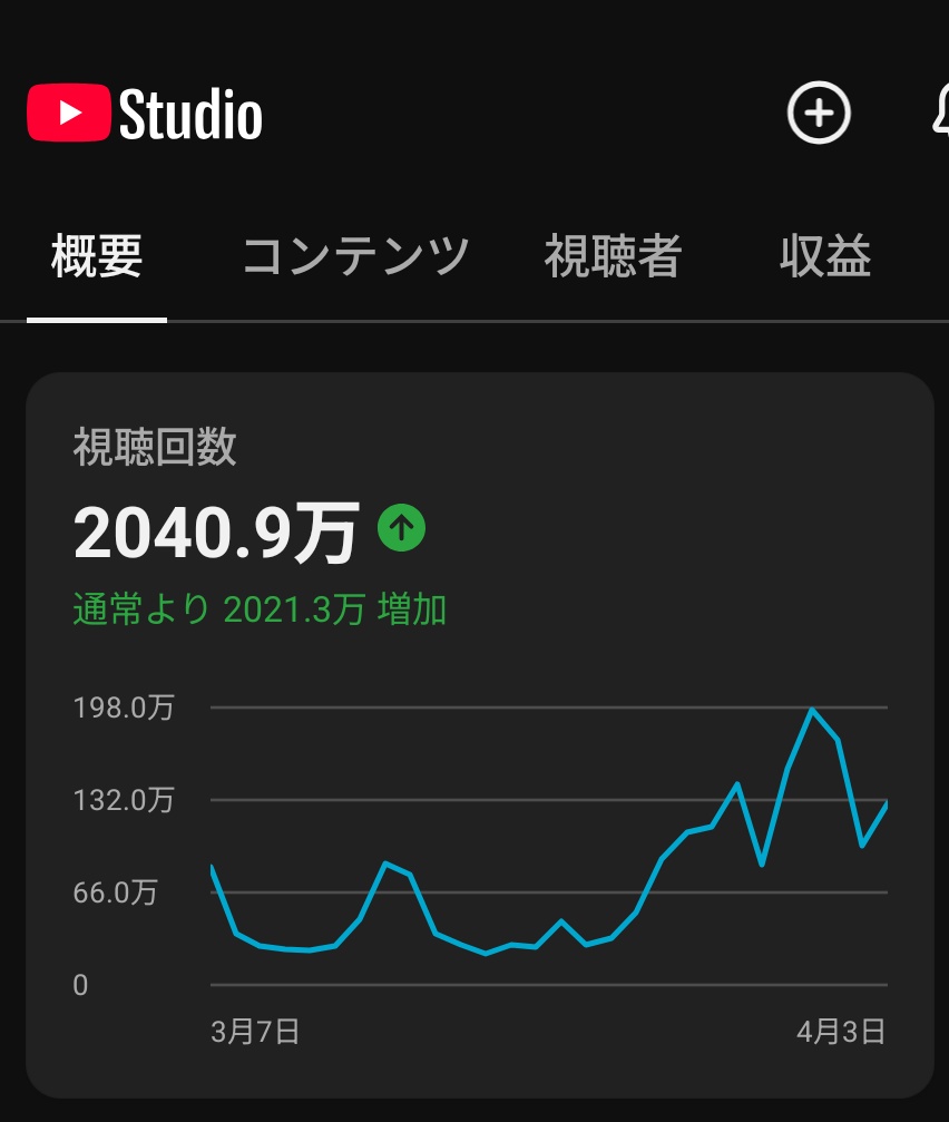 結城ゆきる tweet media