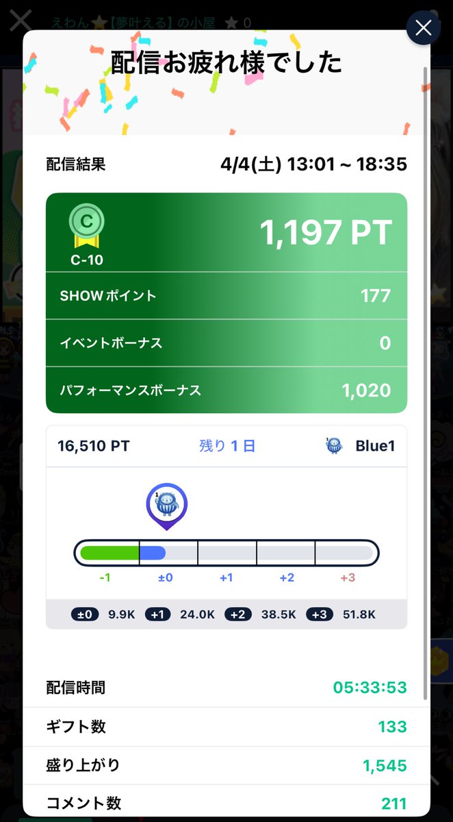 えわん⭐️ tweet media
