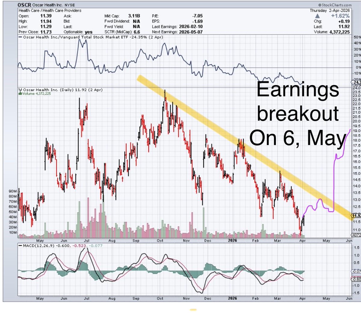 Saudi king tweet media
