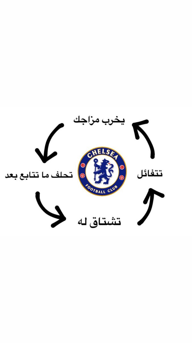Ssloomlzi's tweet photo. تشلسي داي💙 https://t.co/UodHflbnSt
