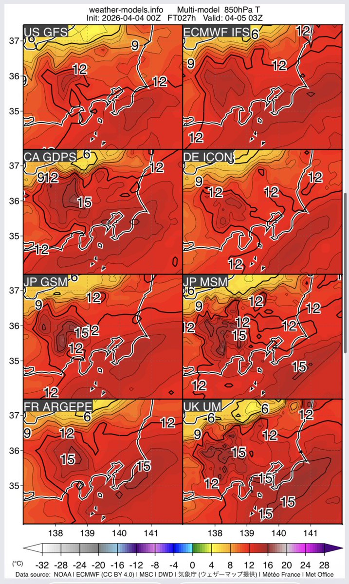 まぁぁず tweet media